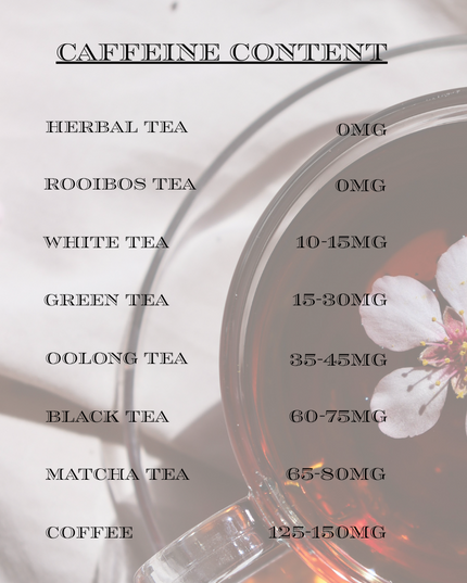 Organic Raspberry Leaf Herbal Tea